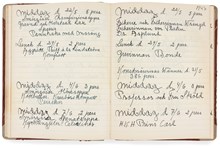 Uppslag ur prins Eugens gäst- och måltidsbok, Waldemarsudde