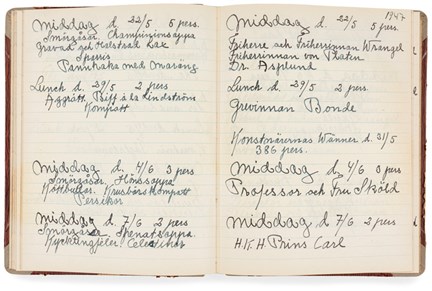 Fotografi på bokuppslag. På sidorna finns anteckningar om middagar som hållits på Waldemarsudde och vad som ätits.