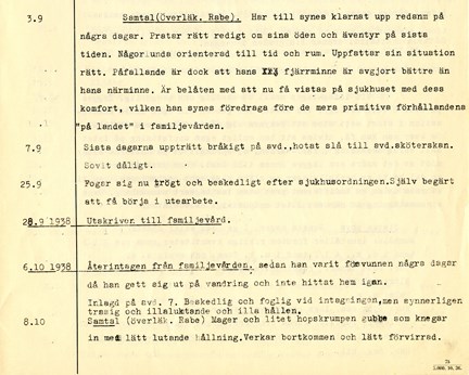 Utdrag ur patientjournal från Beckomberga sjukhus 1938