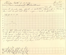 Edith Strömbom, patient nr 61 på Barnsjukhuset Samariten 1891