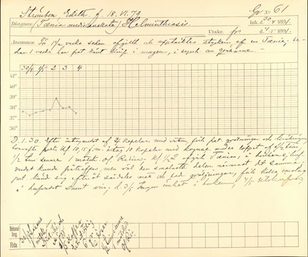 Patientjournal nummer 61, år 1891, på Barnsjukhuset Samariten.