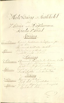 Skolmat på Manilla - 1816