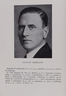 Gustaf Söderlund. Finansborgarråd 1926-1931