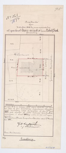 Underlag för bygglov år 1895, fastigheten Oxen mindre 11