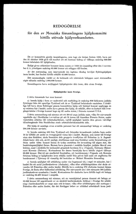 Redogörelse för den mosaiska församlingens hjälpkommitté åren 1933-1939