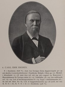 Carl Erik Ekgren. Ledamot av stadsfullmäktige 1878-1904