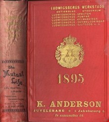 Stockholms adresskalender 1895