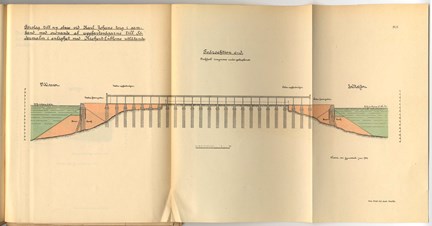 Förslag till ny sluss vid Karl Johans torg 1903