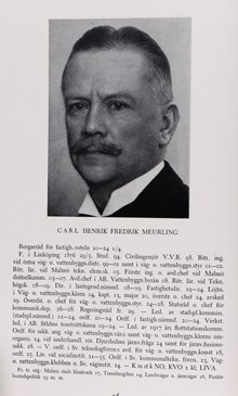 Carl Henrik Fredrik Meurling. Borgarråd för fastighetsroteln 1920-24