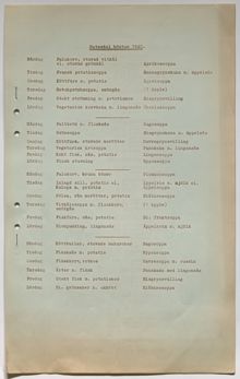 Skolmatsedel 1940