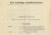 Den kvinnliga rösträttsrörelsen - översikt av viktiga händelser 1906