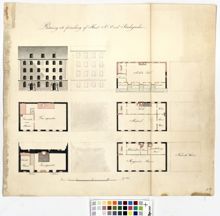 Stockholms mekaniska bomullsspinneri – matsal, arbetssal och kontor 1836