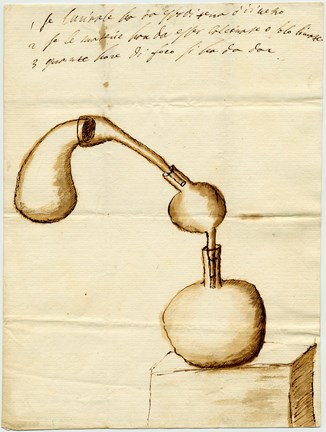 Ritning av alkemisk apparatur från 1666 med anteckningar av Christina.