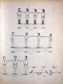 Övningar från "Gymnastiska dagöfningar för folkskolan" 1891
