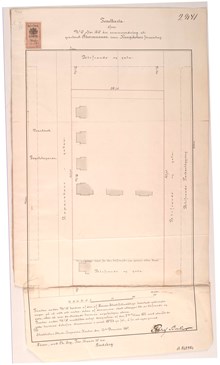 Underlag för bygglov år 1880, kvarteret Åkermannen 10, nuvarande kvarteret Vårdtornet