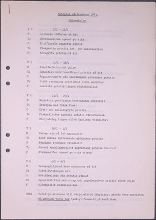 Maskinskriven skolmatsedel för Stockholms skolor 1974