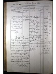 Johan Filip Nordlund på Centralfängelset Långholmen 1896