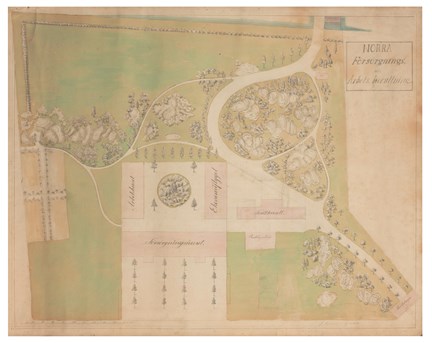 Bilden visar en situationsplan ritad i april 1862. Planen visar hur sex byggnader är utlagda i kvarteret Tegelslagaren. Situationsplanen är laverad i färg