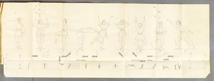 Gymnastik för unga qvinnor och skolflickor 1866
