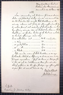 Beslut om löner för anställda vid Jakobsbergs dårsjukstuga - ur hälsovårdsnämndens protokoll 1891