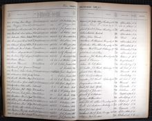 Bona Bassa skrivs ut ifrån Kungsholmens folkskola 1892