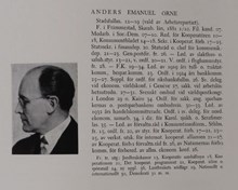 Anders Örne. Ledamot av stadsfullmäktige 1912-1919
