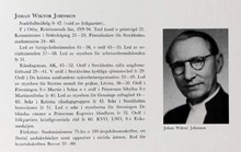 Johan Wiktor Johnsson. Ledamot av stadsfullmäktige 1942-1966