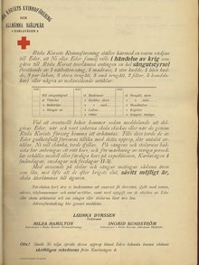 Röda Korset i Stockholm ber om sängar 1915